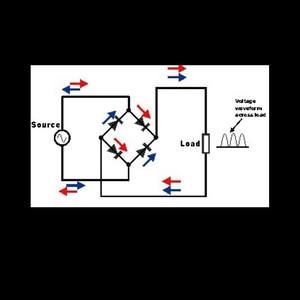 Meet your Posher, Lucas